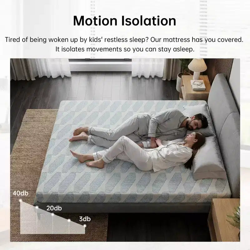 Materasso da 5 pollici per adulti, ragazzi e singoli, misure Twin/Twin XL/Full, materasso in memory foam rinfrescante, rivestimento rimovibile e lavabile, rigidità media.