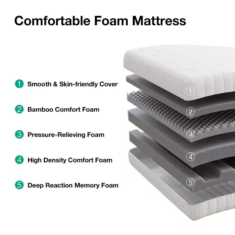 Materassi in memory foam gel da 30 cm per notti fresche e riposanti, sollievo dalla pressione, isolamento del movimento